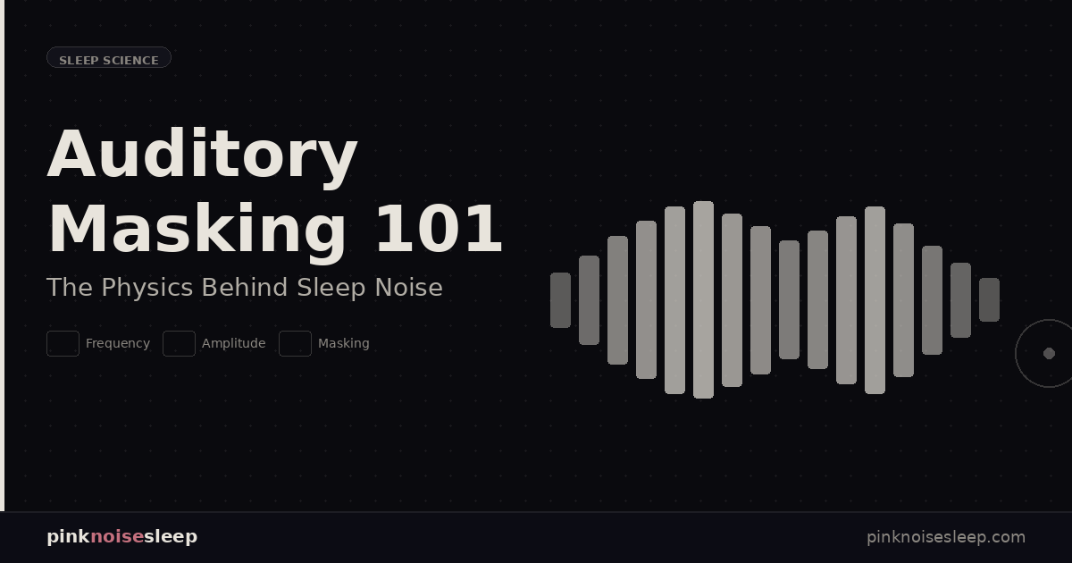 Auditory Masking 101: The Physics Behind Sleep Noise